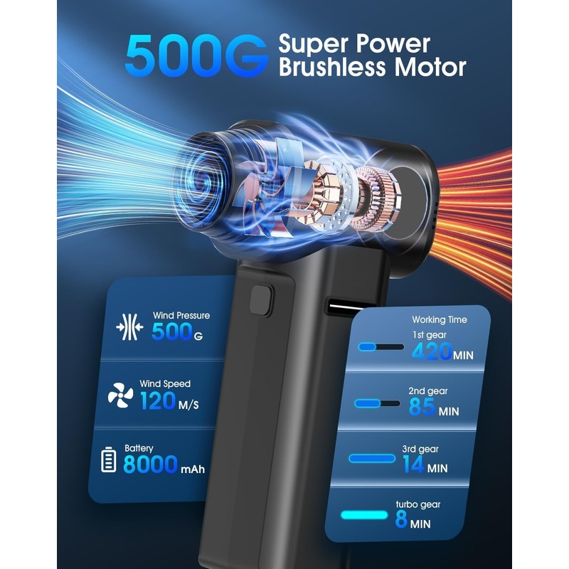cllis Compressed Air Duster, 300000RPM 500g Air Blaster PC Cleaner