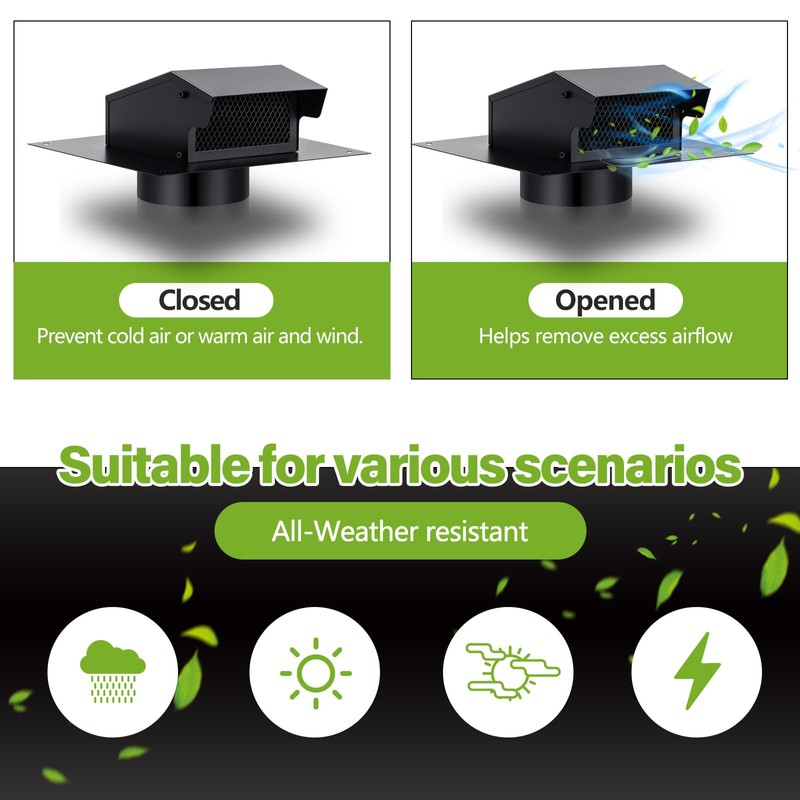 Rossesay Roof Vent Cap with Damper Removable Screen and Bottom
