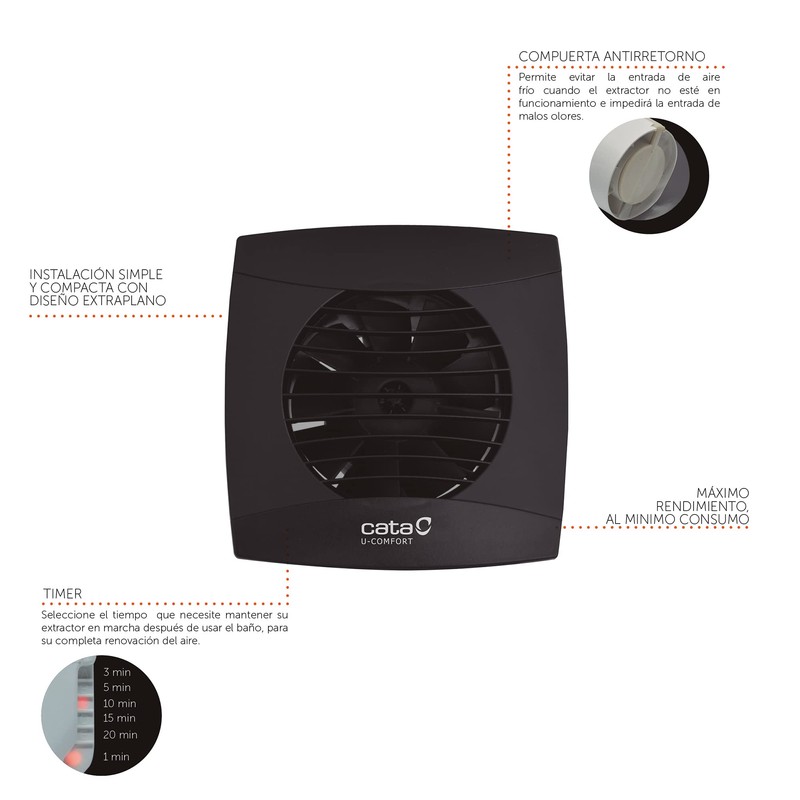 All CATA UC-10 Standard Turbine Diameter 100 Toilet Bathroom Fan