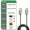 GELRHONR 4k HDMI Coiled Cable, Male-to-Male HDMI Extension Cable Spring