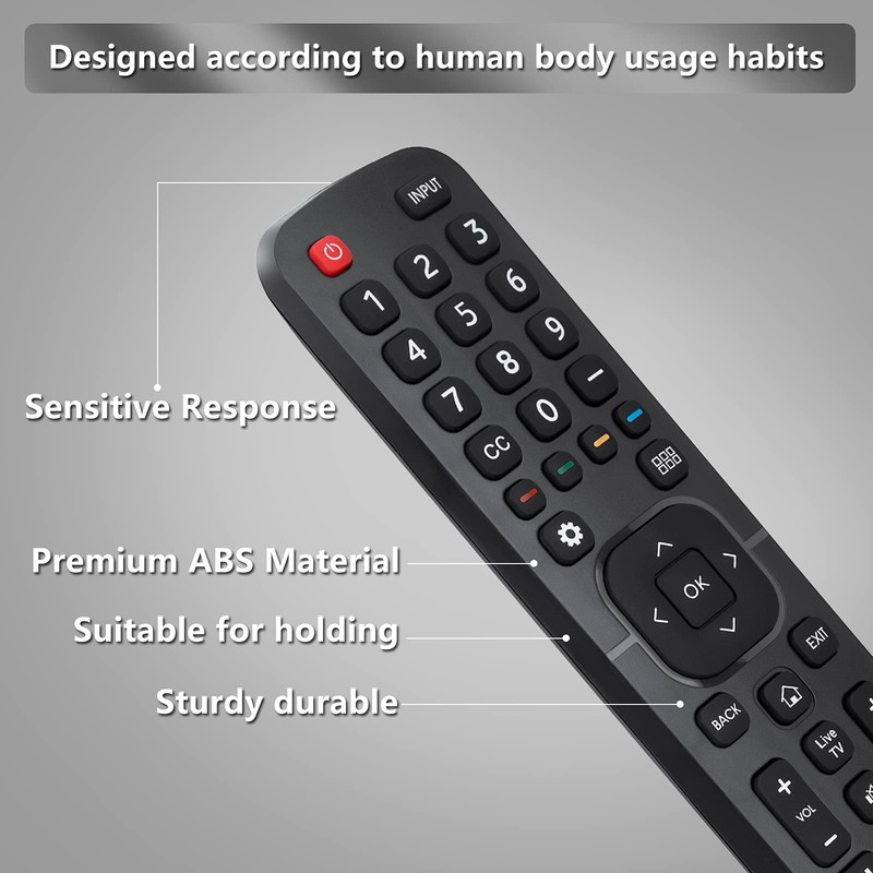 for Hisense-TV-Remote Replacement, Universal Remote Control for Hisense Smart TVs(Not