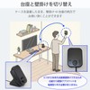 MOUNTPEAK SwitchBot Hub3 Smart Remote Control Compatible Hub 3 Wall