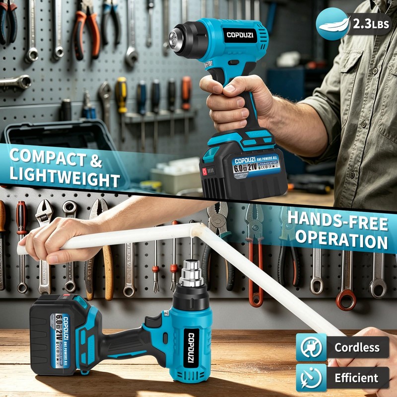 Cordless Heat Gun with 2x 6.0Ah Battery,Heat Gun for Shrink