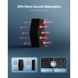 1.57" & 2.75"THK Acoustic Foam Panels for Walls, 12 Pack, Hexagon Sound Absorbing Panels for Studio, Podcast, Recording Room, Office, Bedroom, Gaming Room, 10"L x 12"W, Black