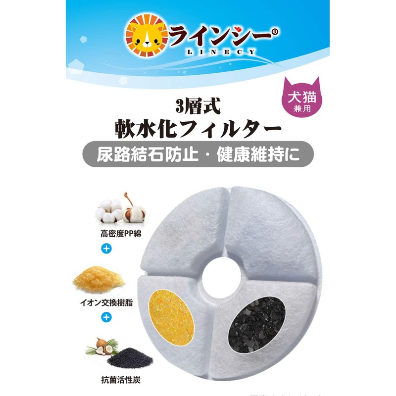 LINECY Cat Filter, 5.9 x 5.9 inches (15 x 15
