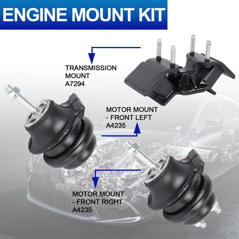 Engine Motor Mounts Set - Compatible with 1998-2005 Lexus GS300,