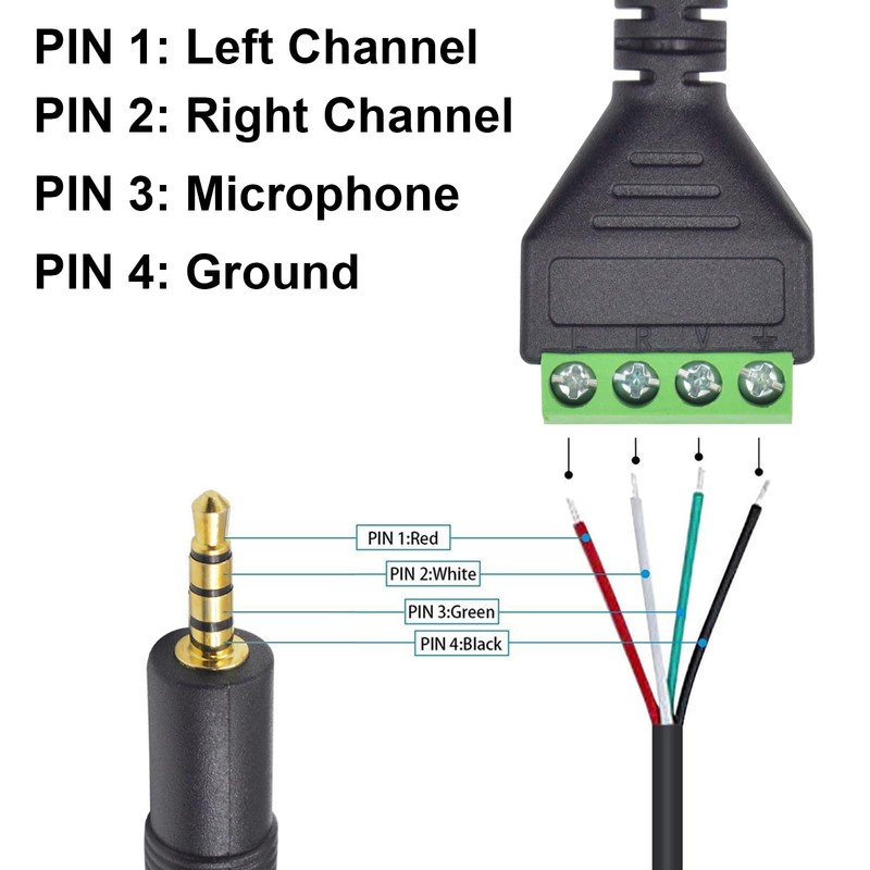 Poyiccot 3.5mm Speaker Wire Adapter, 3.5mm (1/8") 4 Pole Stereo