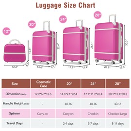 Merax Luggage Set 3 Piece Suitcase Set with 1 Cosmetic Case Expandable Spinner Wheels Vintage Luggage Sets(Pink,20"+24"+28")