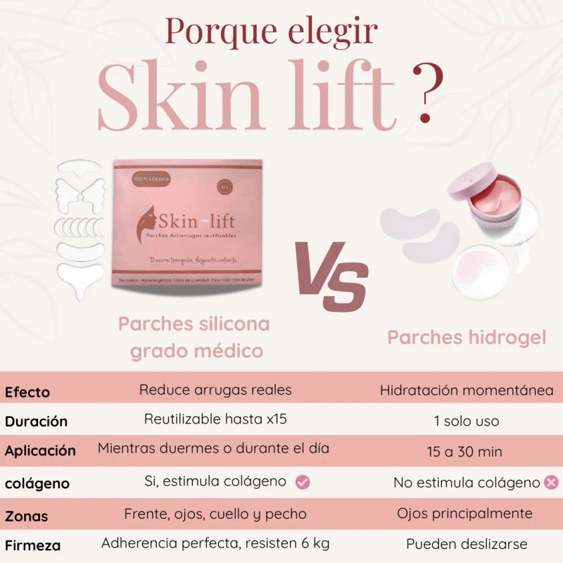 🔥 Parches antiedad de silicona skin lift reutilizables día y