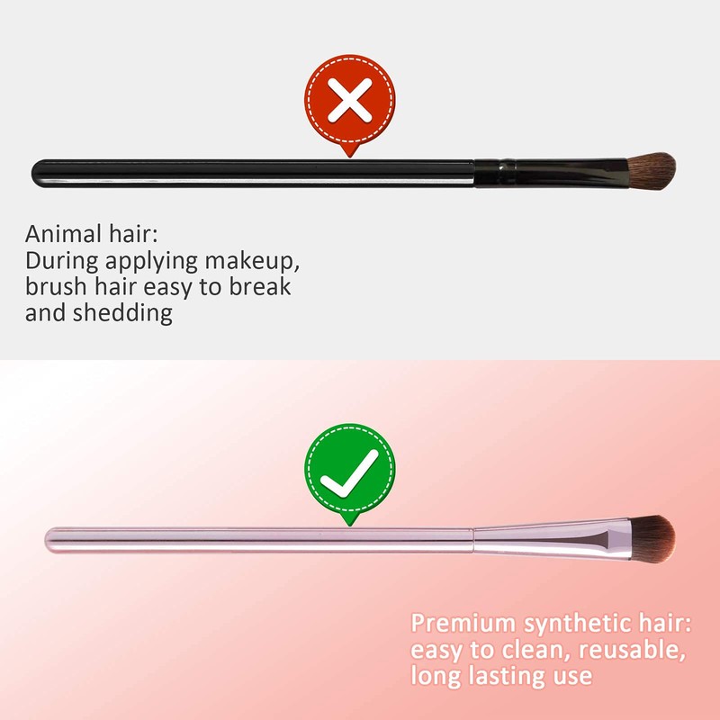 GUIGUDESN 5Pcs Pink Eyeshadow Brush Set, Premium Synthetic Bristles, Aluminum