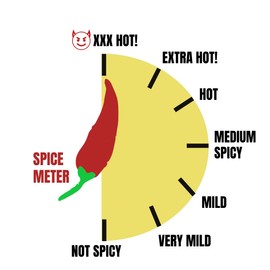 Organic Whole Bird's Eye Chilies-Spicy African Bird Peppers AKA Peri Peri Pepper (8)