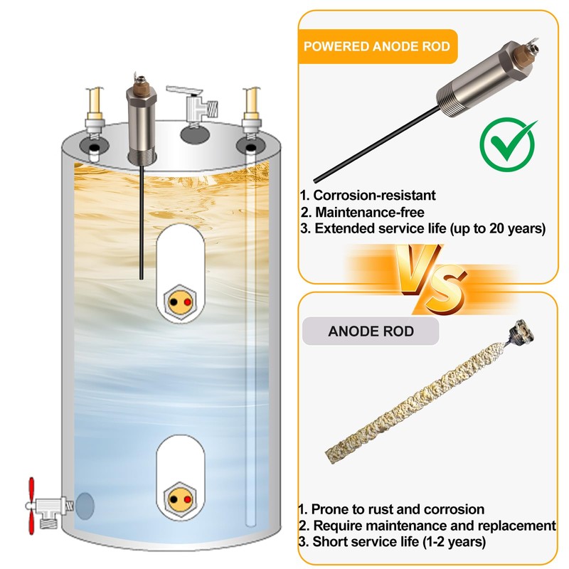 Powered Anode Rod(with socket) Water Heater Anode Rod Made of