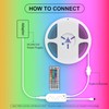 PAUTIX PAUTIX RGB LED controller 44 buttons, LED remote control