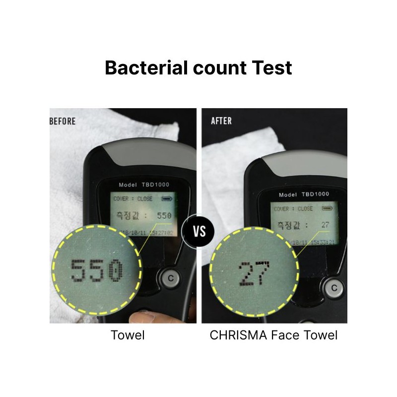 CHRISMA Face Towel 80ea