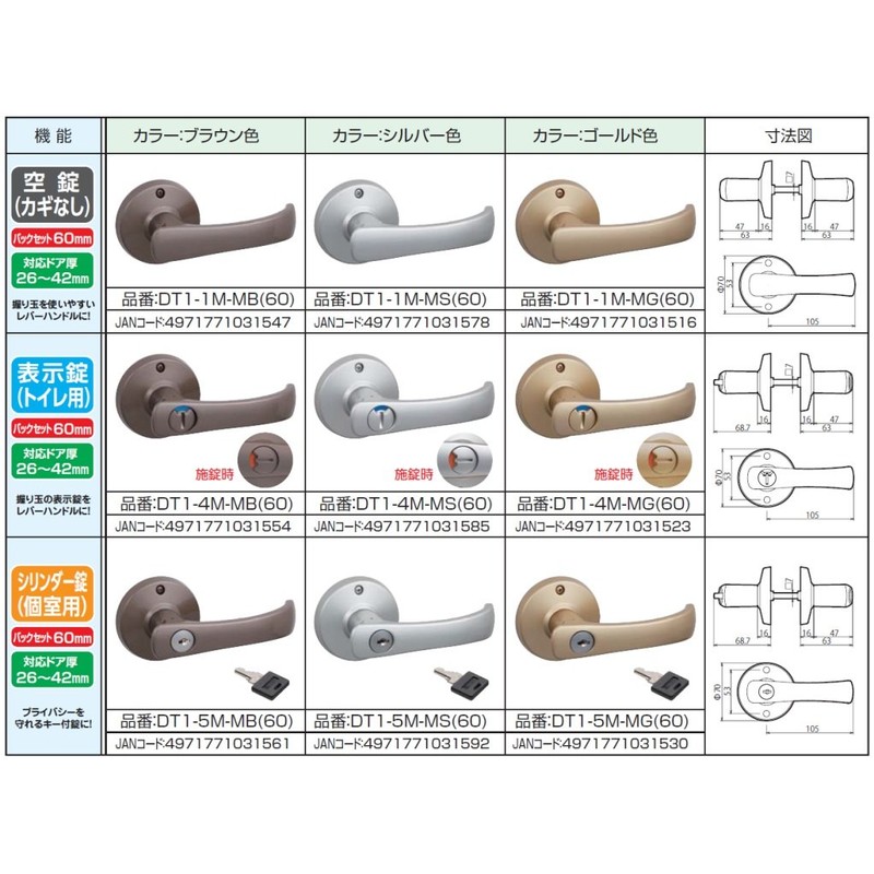 Kawaguchi Giken DT1-4M-MS (60) Replacement Lever Handle TK Lever Display