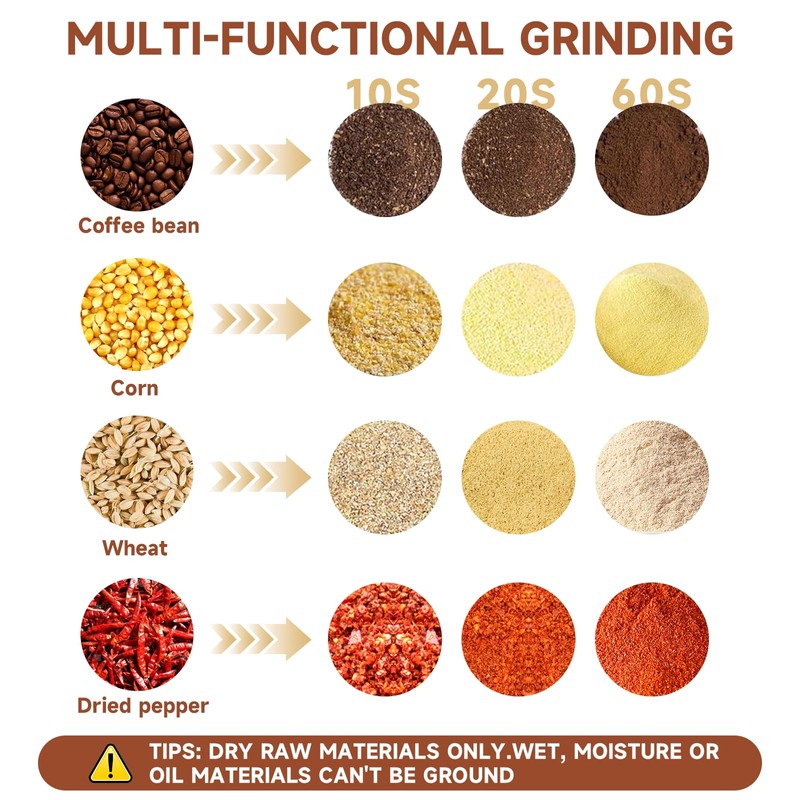 150g Grain Grinder 1500W Electric Spice Grinder High-Speed Stainless Steel