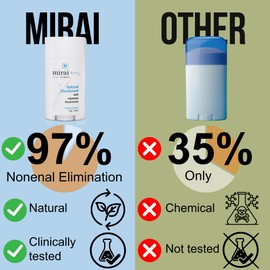 Mirai Clinical - All Natural Deodorant for Women and Men - w/Japanese Persimmon Extract - Full-Body Use - Aluminum, Fragrance, Paraben Free - Vegan - Helps to Eliminate Nonenal® Odor - Unscented-75g