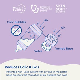 MAM MAM Easy Start Anti-Colic Baby Bottles 5 oz, Slow Flow, Breastfeeding-Like Silicone Nipple Bottle, Reduces Colic, Gas, & Reflux, Easy-to-Clean, BPA-Free, Vented Baby Bottles for Newborns, 0-3 Months