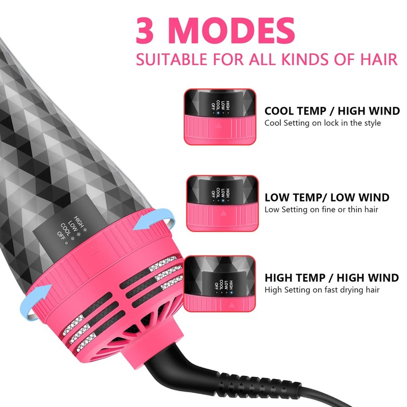 Aima Beauty One-Step Volumizer Hair Dryer Brush, 4-in-1 Upgrade Hot