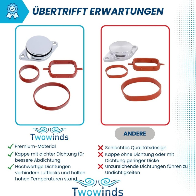 Twowinds - Anti-interference kit 4 input valves (22 mm) +