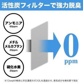 Deovie Deodorizing Sheet, Made in Japan, Deodorizing Sheet, Deovie (Pack of 10)