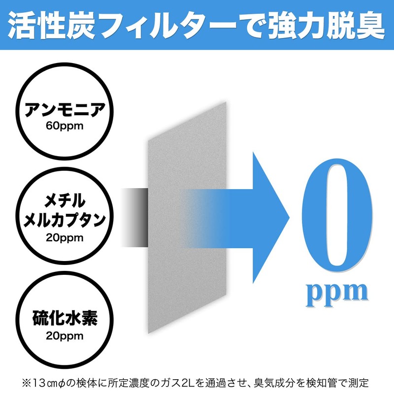 Deovie Deodorizing Sheet, Made in Japan, Deodorizing Sheet, Deovie (Pack