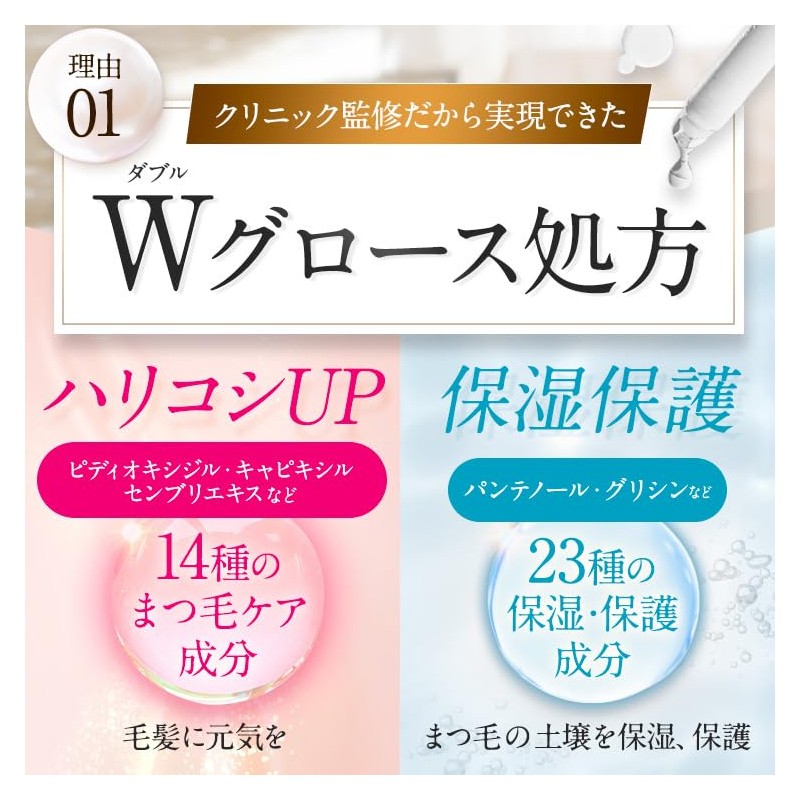 Belflash 2-piece Set, Eyelash Serum, Eyelash Care, Serum, Pydioxidil, Assembly