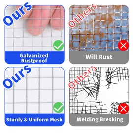 PICK FOR LIFE Rodent Mesh, Galvanized Wire Metal Mesh Hardware Cloth Welded Roll for Vegetables Garden, Easy to Cut and Make Straight, Never Rust (6Mx20cm)