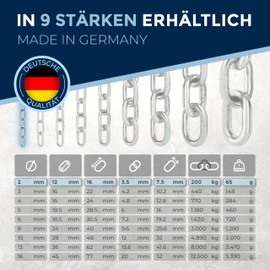 25 cm = 0.25 m 2 mm thick chain stainless steel sold by the metre, V4A swing chains, short links in one piece, steel chain, A4, DIN 56856, stainless steel chain, DIN 766, rustproof link chain, anchor