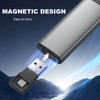 Rechargeable Presentation Clicker for Laptop PowerPoint, USB-A USB-C Presentation Pointer,