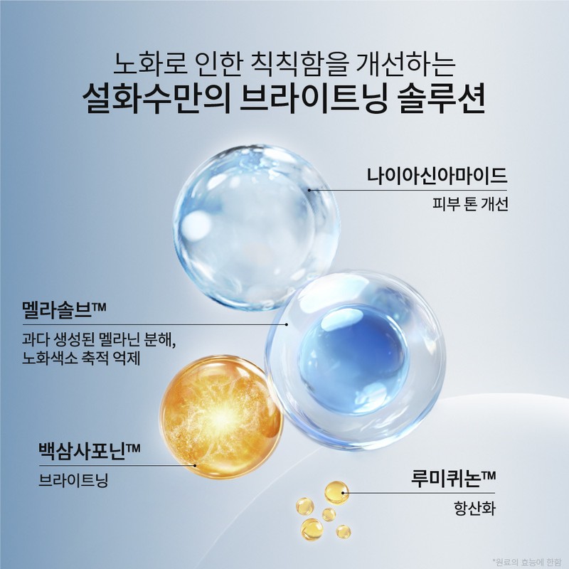 Sulwhasoo [설화수]자정기미코렉터 단품기획세트 [Sulwhasoo] Midnight Blue Chip Corrector Single Set