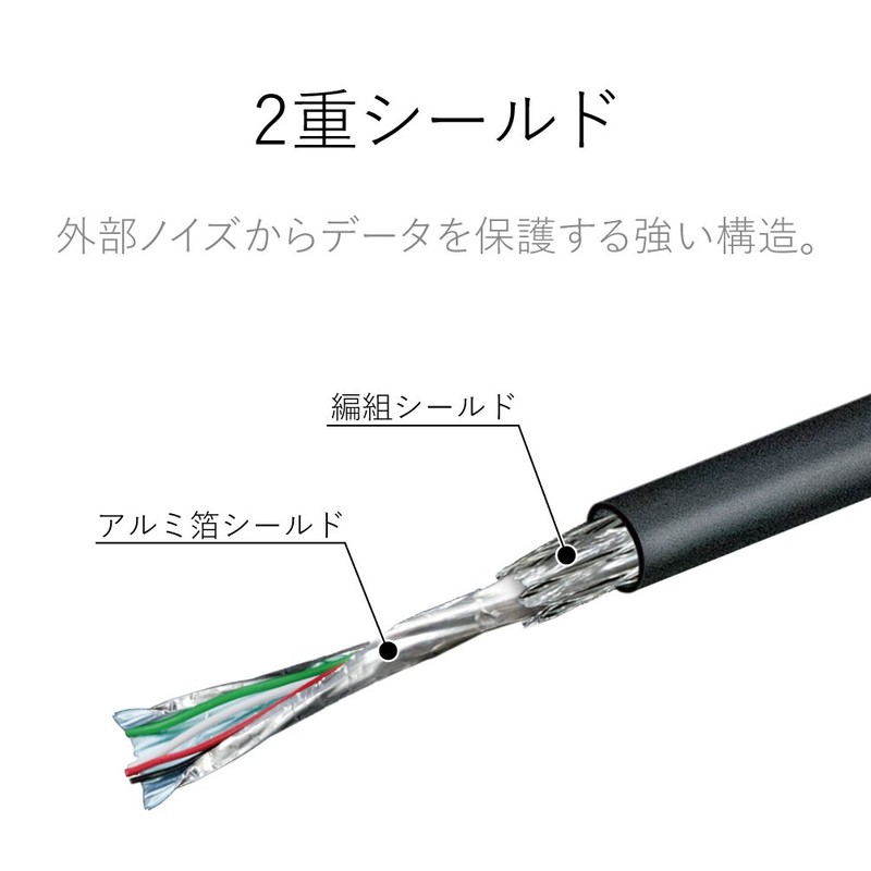 エレコム USBケーブル 【B】 USB2.0 (USB A オス to USB B