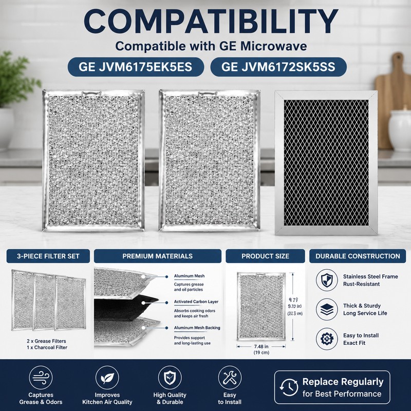 Microwave Charcoal Filter Replacement Kit – 3 Pack Grease Filters