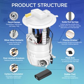 SYKRSS FG1149 Fuel Pump Assembly Compatible with Nissan Cube 2009-2014 L4 1.8L, Versa 2007-2012 L4 1.8L, Versa 2009-2011 L4 1.6L, Replaces E8855M, P76612M, SP4022M