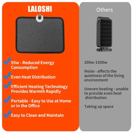 LALOSHI Heated Floor Mat Under Desk for Foot Warmer - 7 Temp Settings & 55w Heating Pad - Heated Feet Rest for Home Office Desk,Energy Saving Feet Warmers for Home/Work/Office - Black