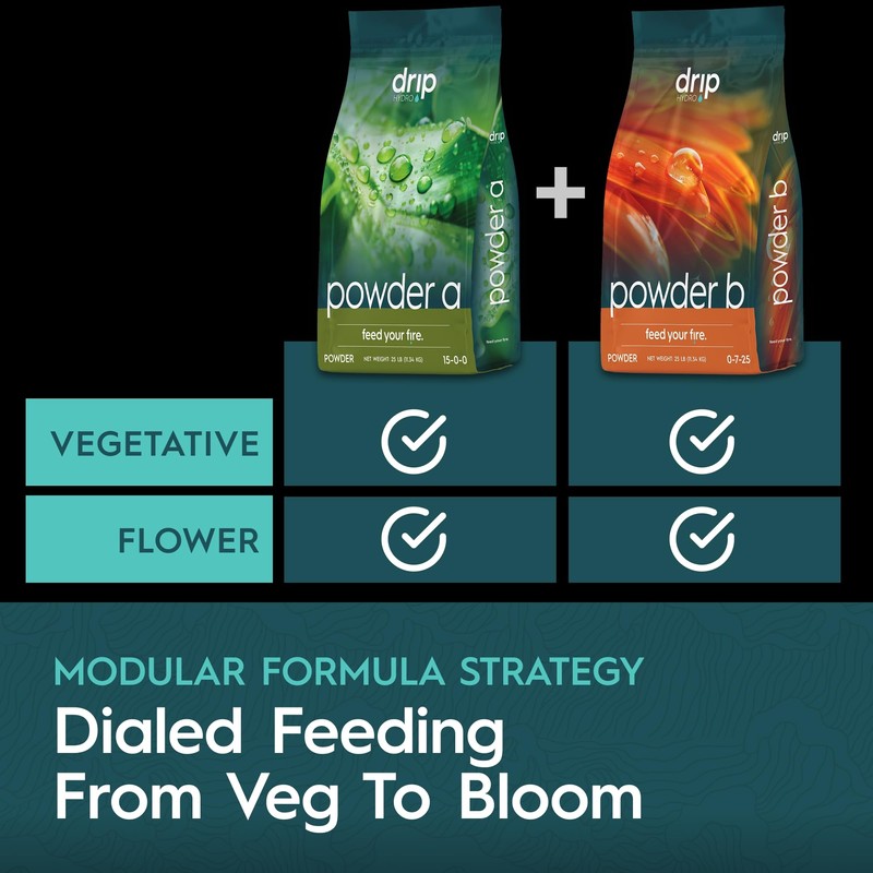 Drip Hydro Powder A, Vegetative Base Nutrient for Strong Growth,