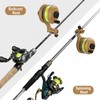 THKFISH Fishing Line Spool Fishing Line Winder Spooler