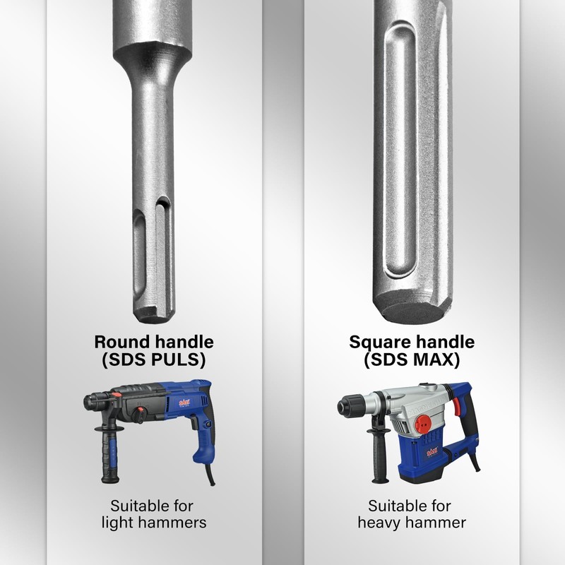 SALI Carbide Hole Saw Drill Bit 60mm with 110mm SDS