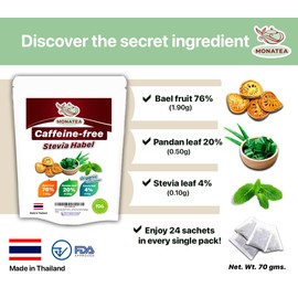 Stevia Habel Bael Fruit Pandan leaf Stevia leaf Caffeine Free Tea Herbal Teabags