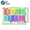 Times Table Childrens Educational School Classroom Kids Bedroom Large Poster