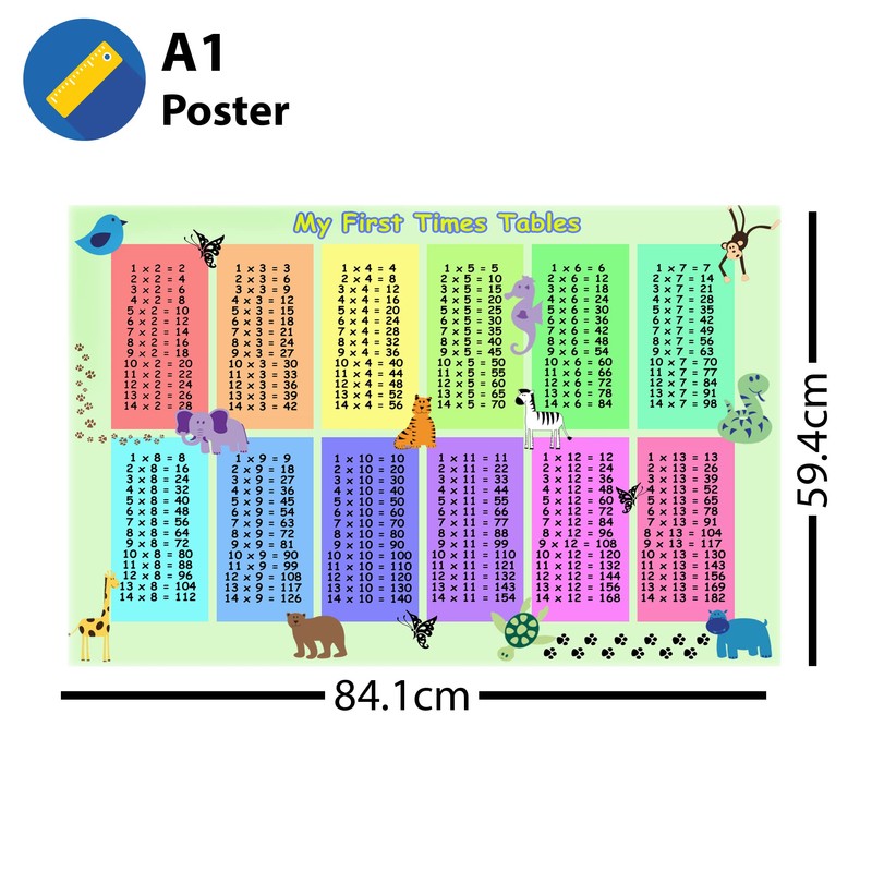 Times Table Childrens Educational School Classroom Kids Bedroom Large Poster