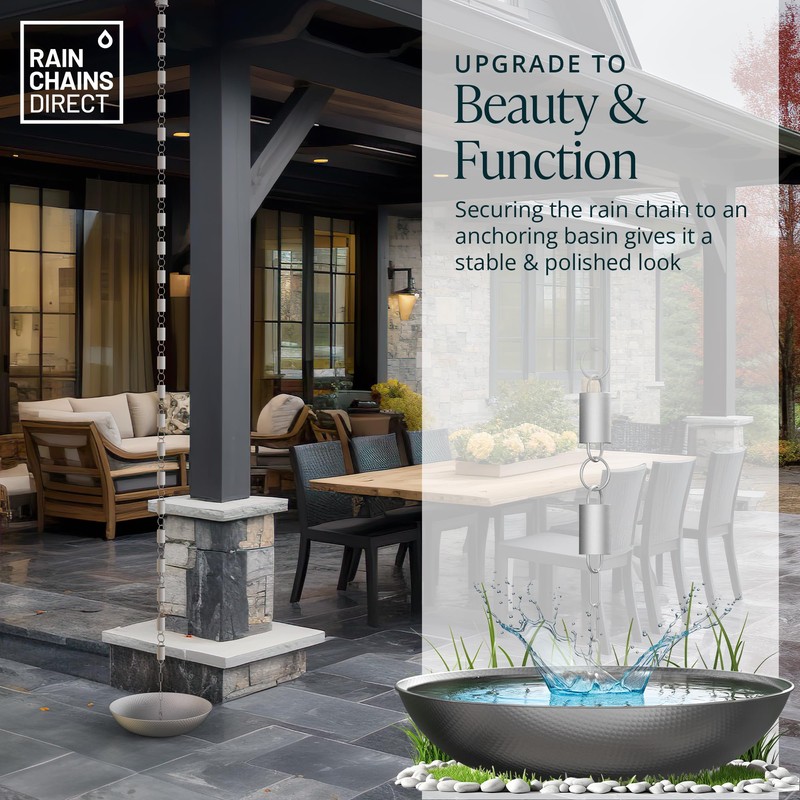 Rain Chains Direct Aluminum Basin