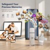 128GB 4 in 1 Photo Stick for All Devices, Plug