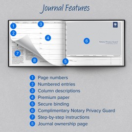National Notary Association Premium Notary Journal - Executive Style Hardcover Journal with Built-in Ribbon Bookmark - Privacy Guard Included - 122 Pages & 488 Labeled Entry Fields - Black