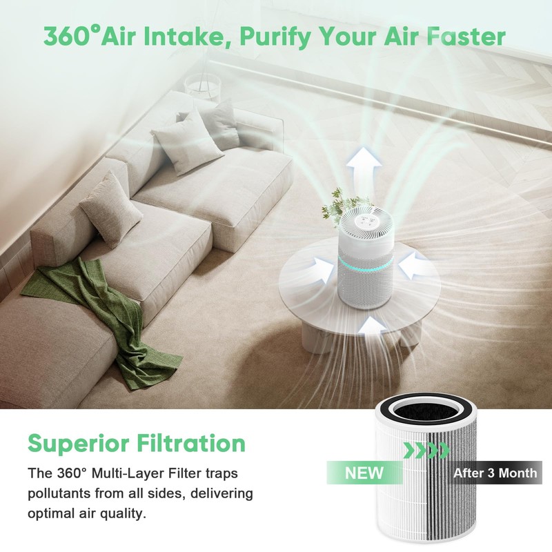 DAYETTE AP203 Replacement H13 HEPA Air Filter Air Purifier AP203,