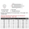 BOZONLI Stainless Steel Grub Screws, Hexagon Socket Screws, Headless Screws,