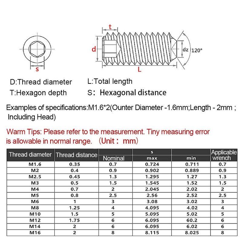 BOZONLI Stainless Steel Grub Screws, Hexagon Socket Screws, Headless Screws,