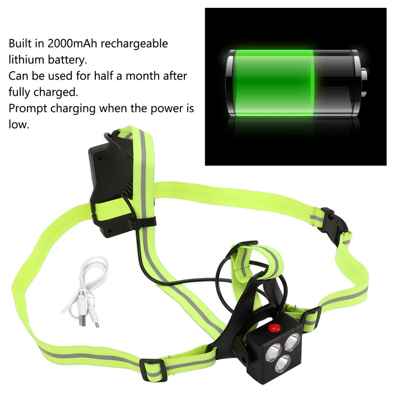 LED Night Running Light Waterproof Adjustable Angle Modes USB Rechargeable