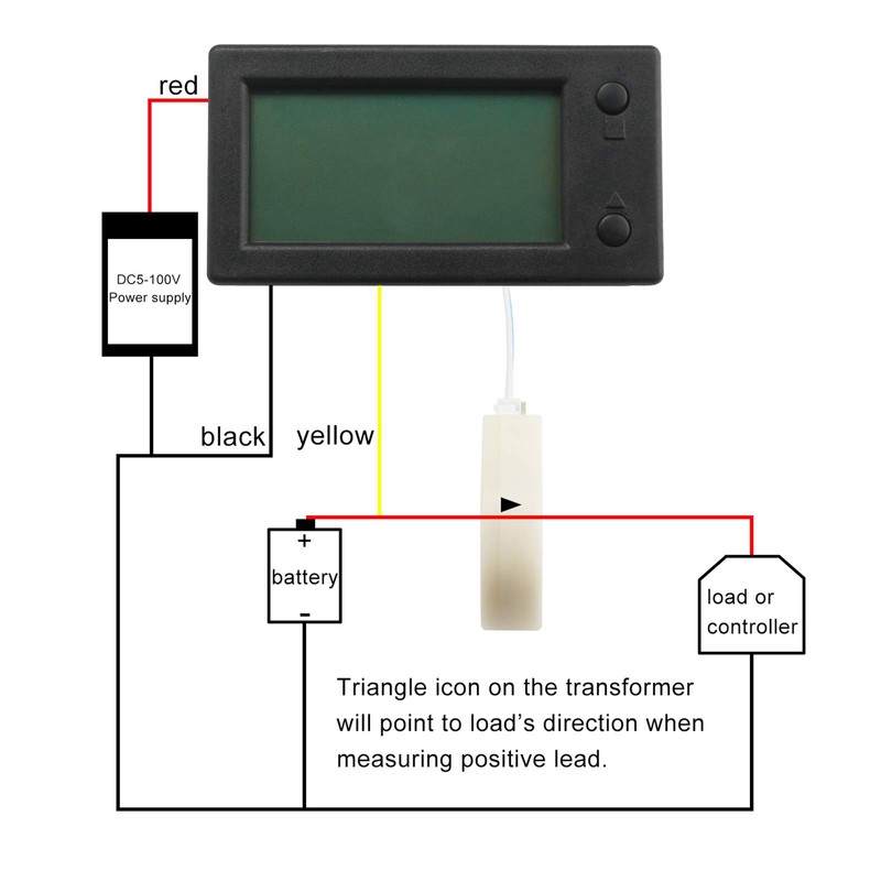 DROK Battery Monitor, Amp Volt Power Watt Meter DC 0-300V