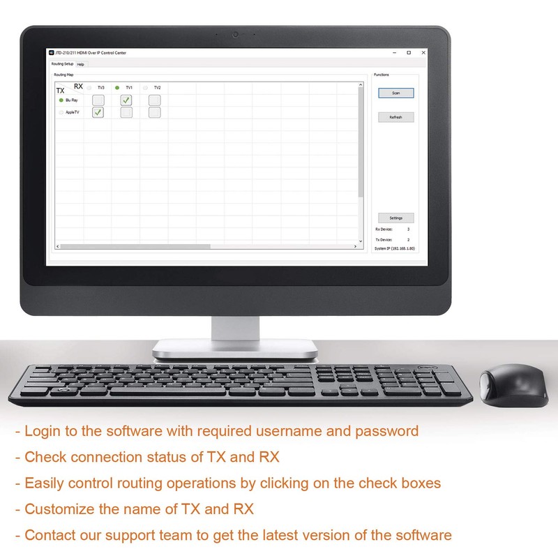 J-Tech Digital H.264 HDMI Video Encoder/Extender/Matrix Over Ethernet, with RS23,